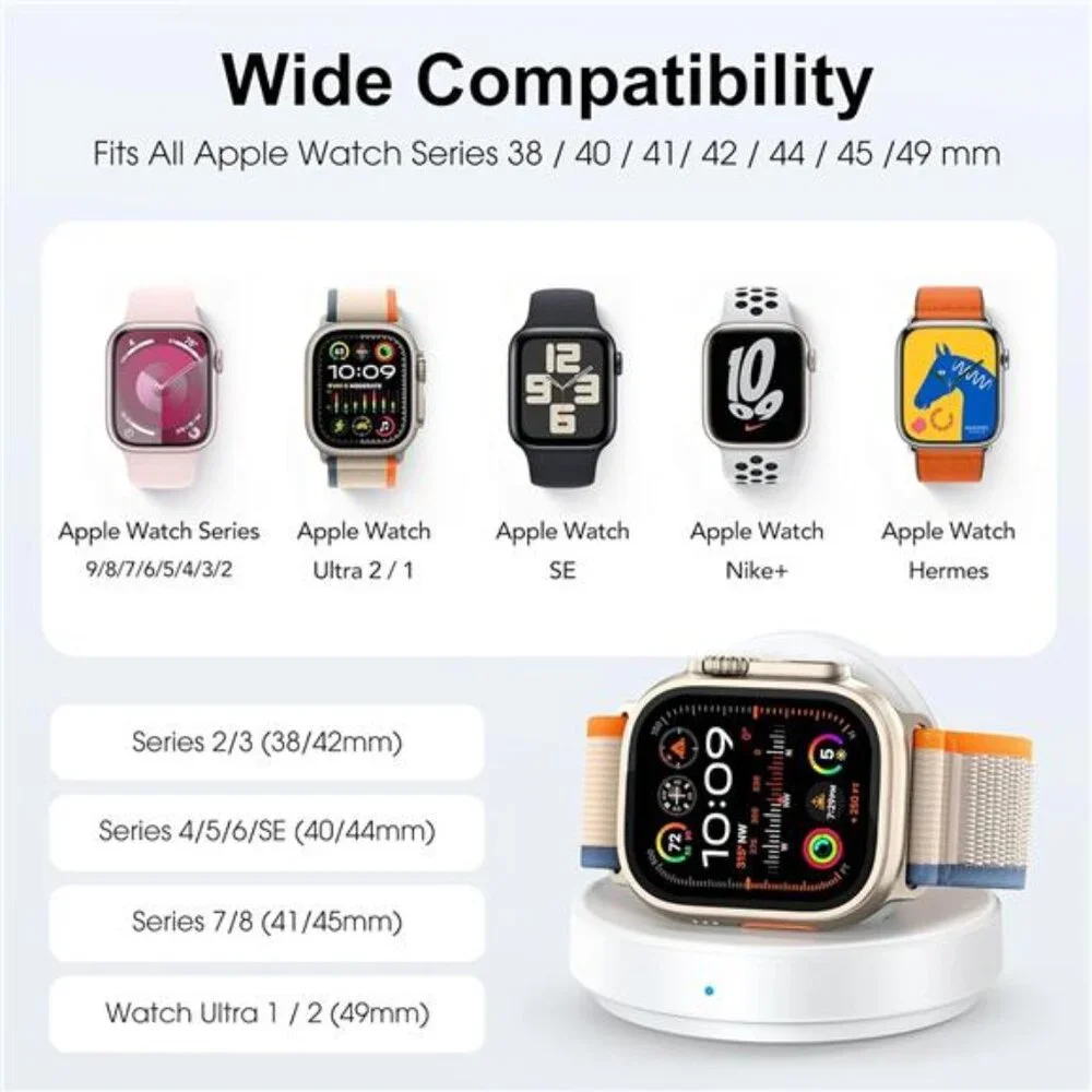 Portable Magnetic Charging Dock for Apple Watch,Wireless Fast WatchCharger Stand